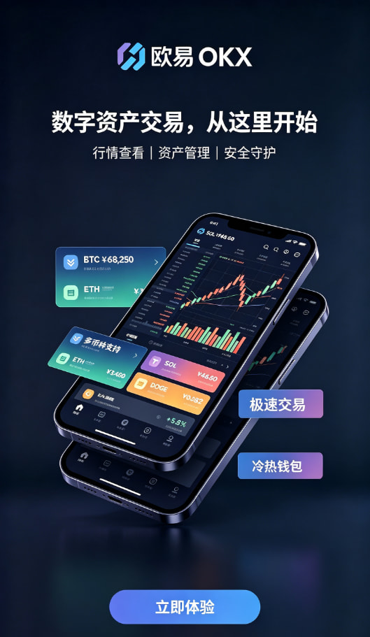 欧交易所APP官方下载常见疑问解答配图
